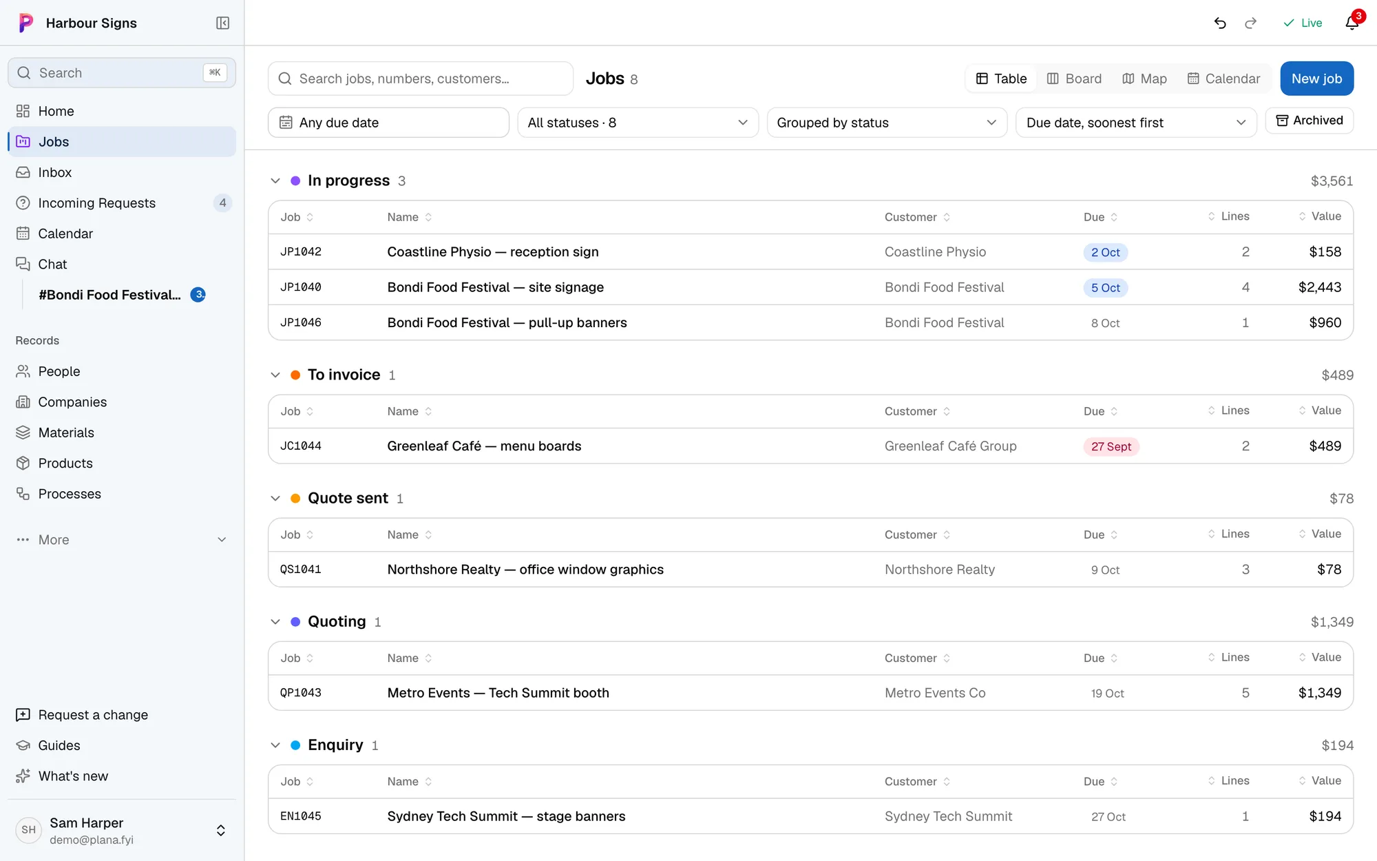 The jobs list in Plana, grouped by status, with each job's customer, due date and value